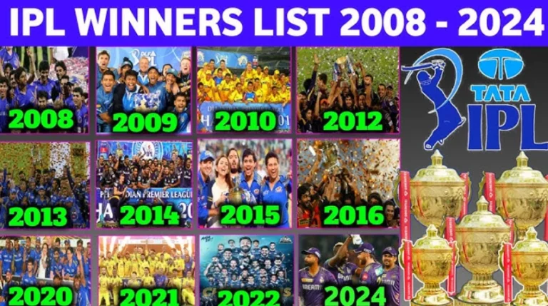 Ipl winning history list