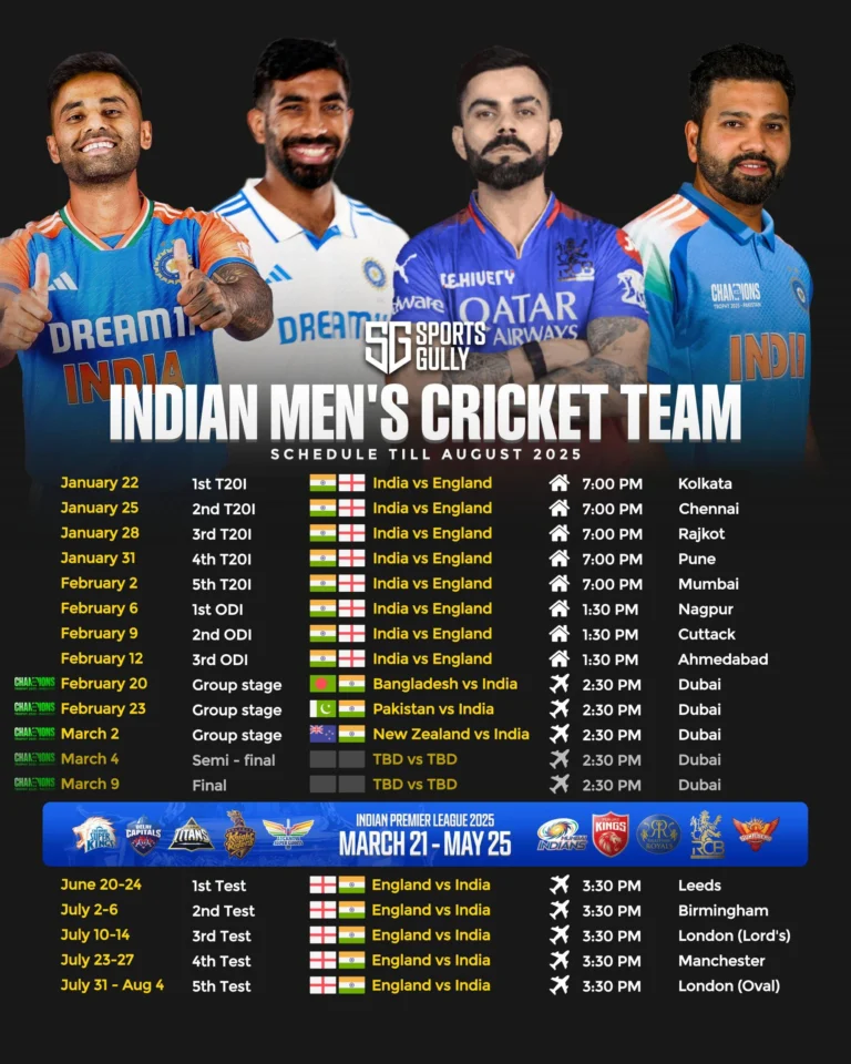 india upcoming match schedule 2025