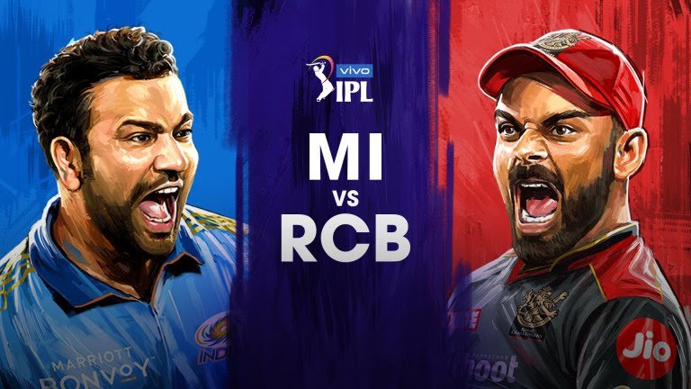 Royal Challengers Bengaluru vs Mumbai Indians Timeline Royal Challengers Bengaluru vs Mumbai Indians Timeline